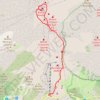 Randonnée sur l'Etna GPS track, route, trail