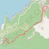 Penya des Migdia GPS track, route, trail